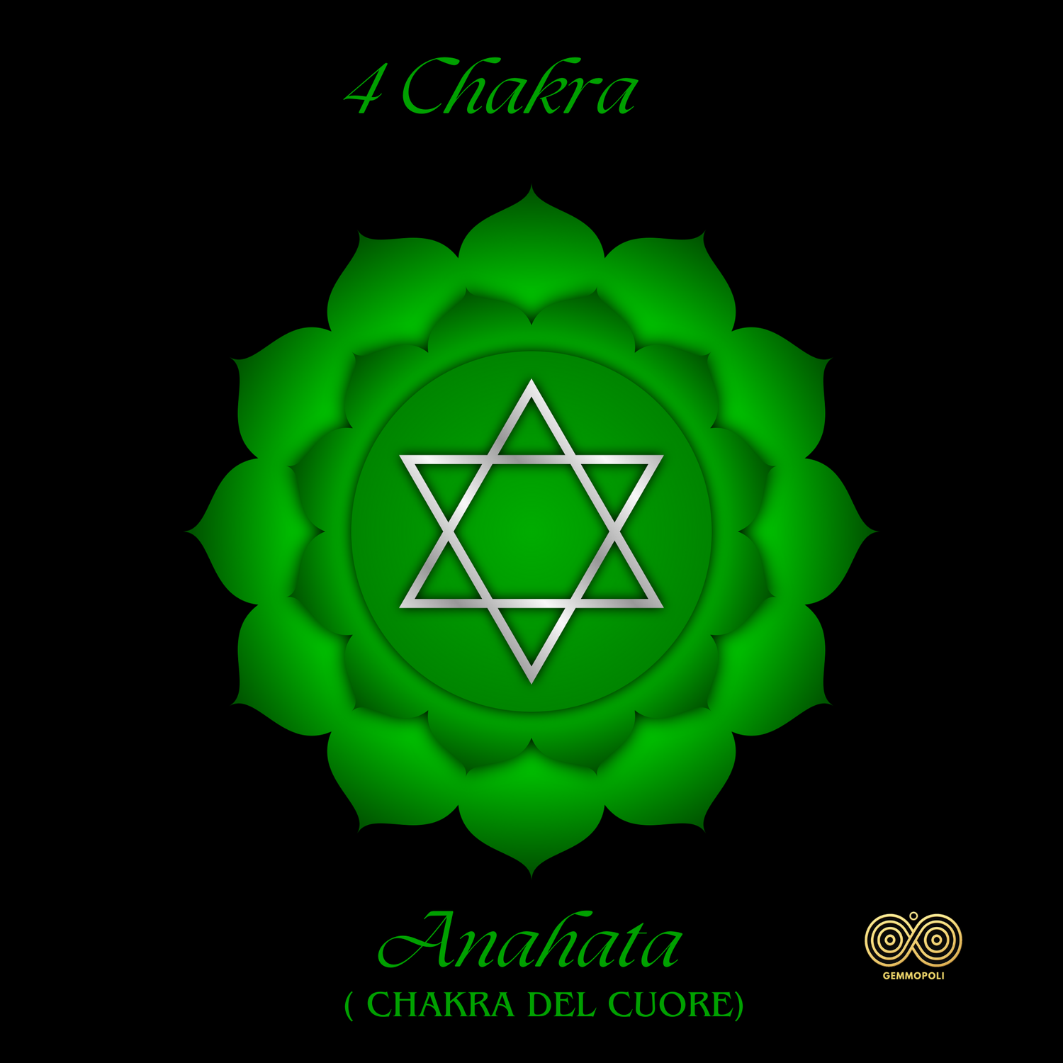 Anahata Il chakra del cuore