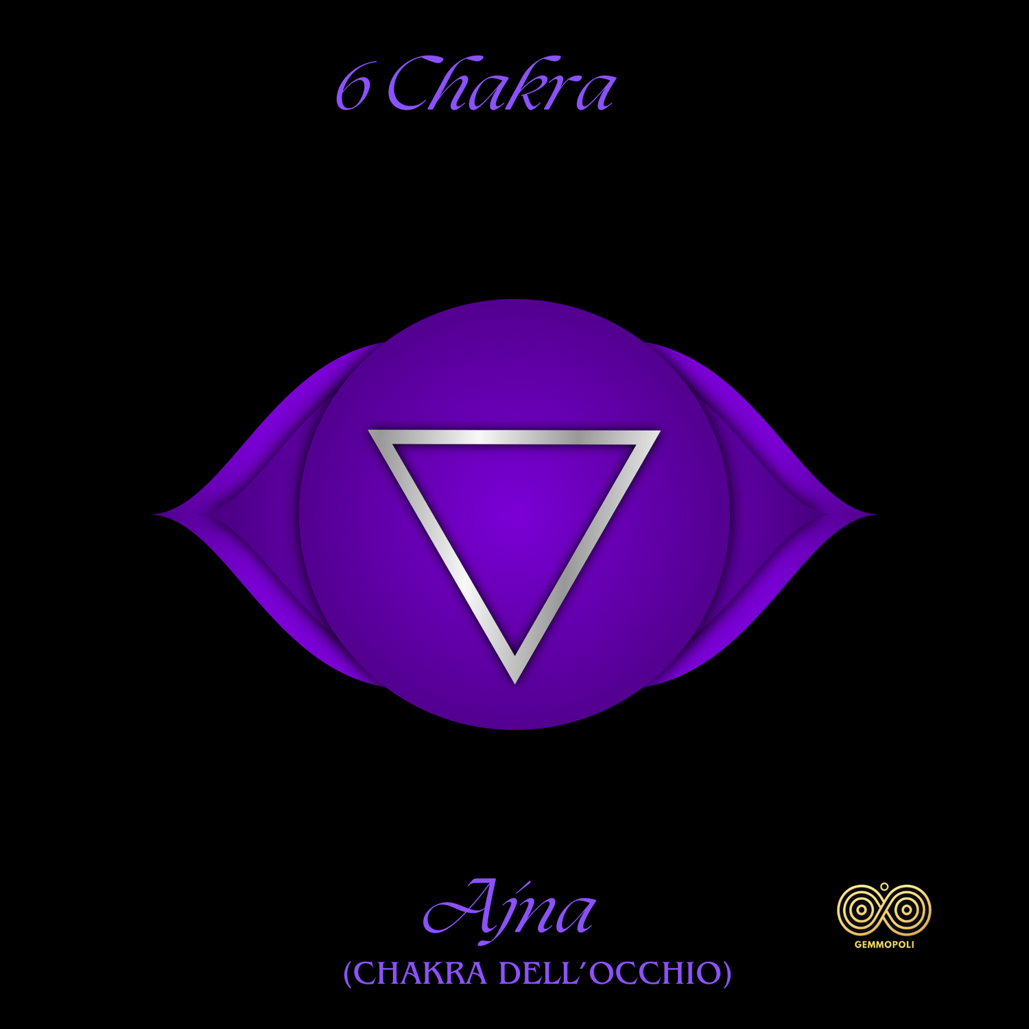 Ajna Chakra dell'occhio