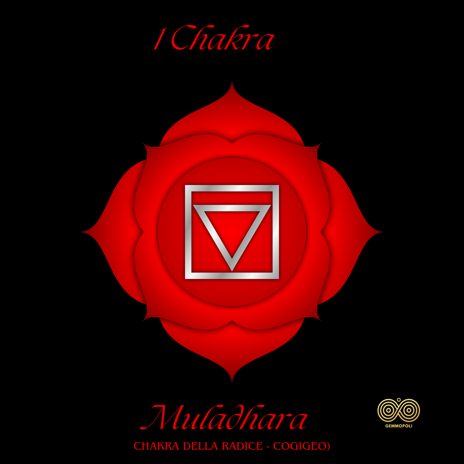 Muladhara  il chakra del plesso solare