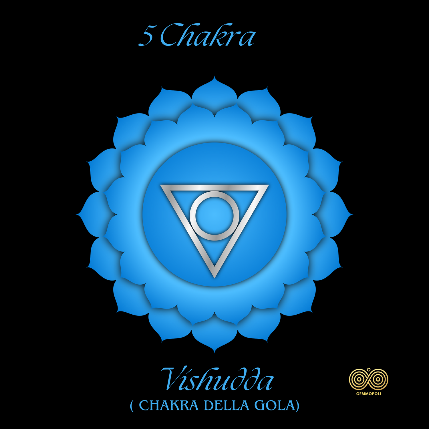 Vishudda Il chakra della gola